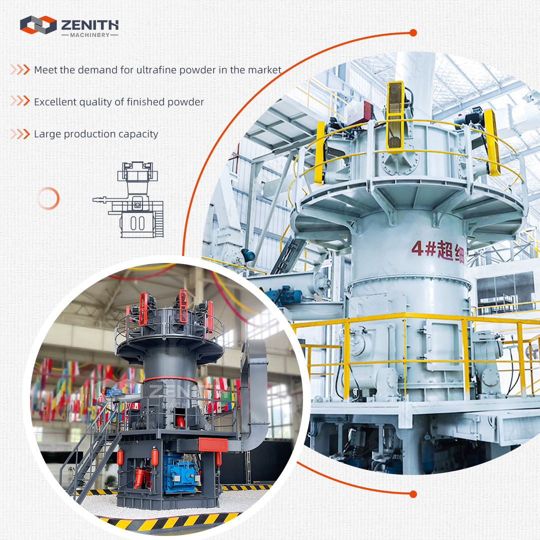 Overview of Zenith's range of grinding mills including LM, MTW, and LUM series for different applications.